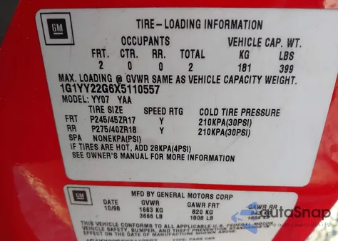 1999 Chevrolet Corvette from USA, damaged, VIN 1G1YY22G6X5110557